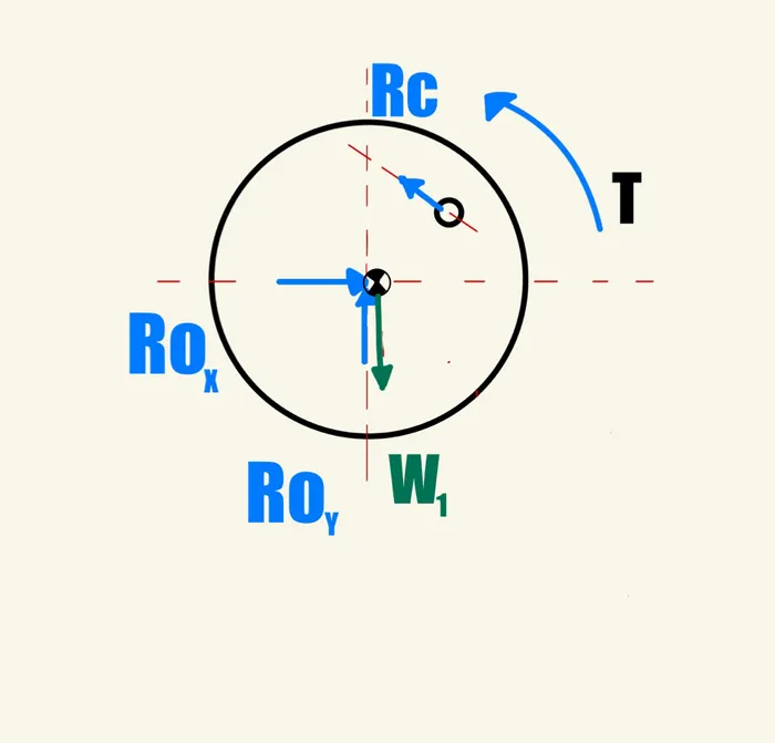 Free-body diagram of the crank